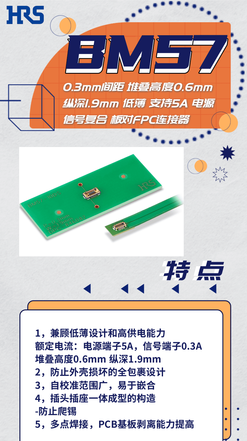 【產(chǎn)品推薦】超低薄，支持高達(dá)5A的電源信號復(fù)合板對FPC連接器-BM57系列