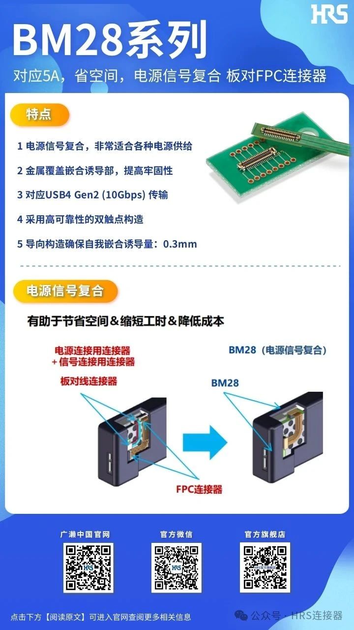 【產(chǎn)品推薦】電源信號復合、板對FPC連接器BM28系列