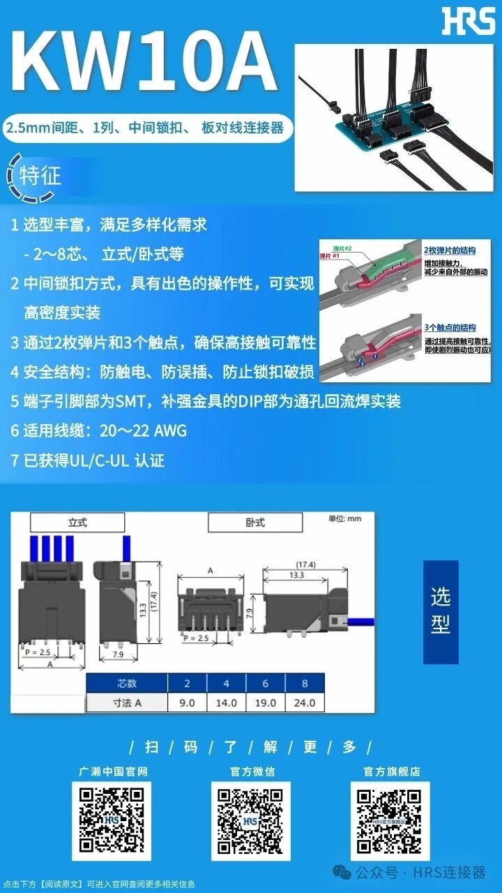 【產(chǎn)品推薦】2.5mm間距、1列、中間鎖扣、板對線連接器KW10A系列
